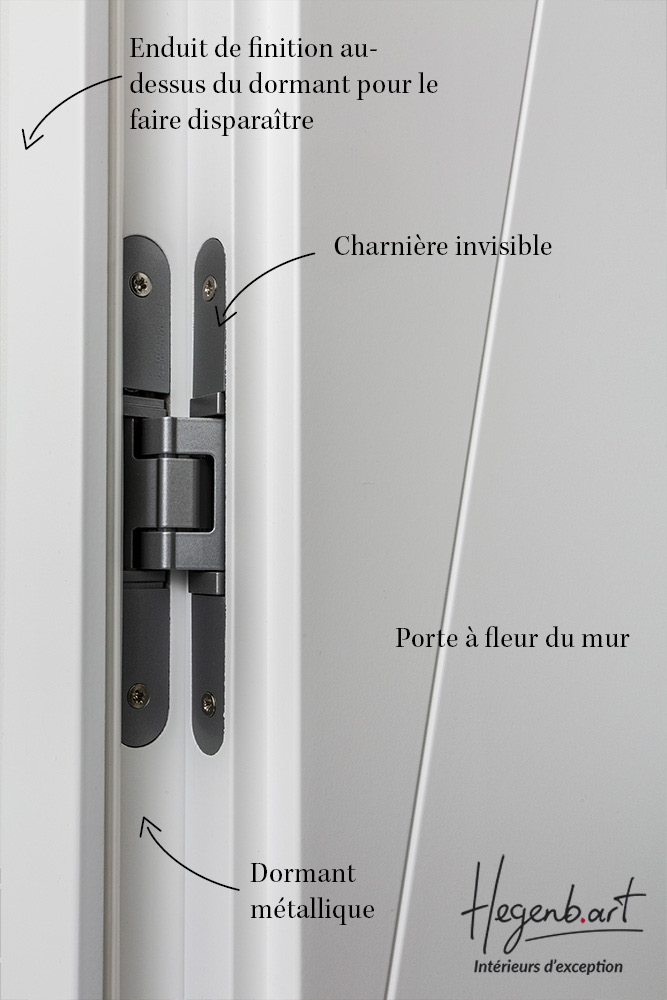 schéma de pose d'une porte invisible par hegenbart menuisier sur mesure haut de gamme aix en provence