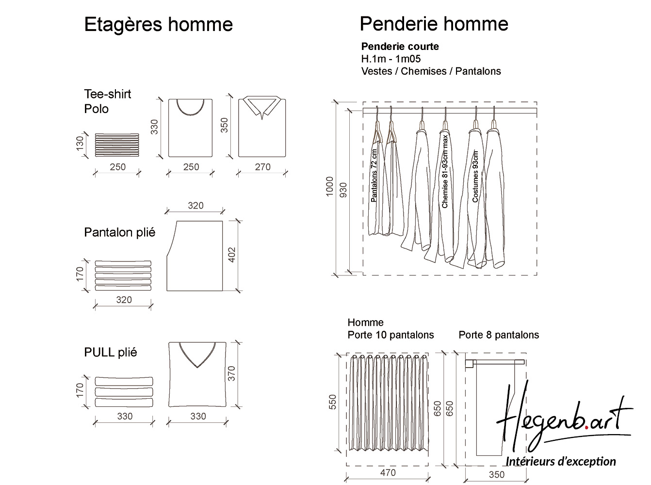 dimension habits homme pour bien organiser son dressing hegenbart dimension habits homme pour bien organiser son dressing hegenbart