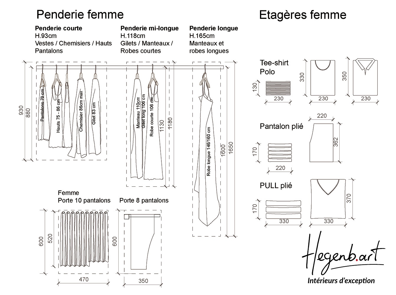 dimension habits pour bien organiser son dressing hegenbart2 Dimensions des habits femme pour amenagement placard sur mesure by Menuiserie-dagencement-Hegenbart-fabricant-et-conception-dressing
